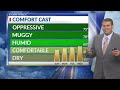 Morning Forecast, August 2, 2026
