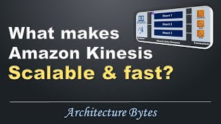 What makes Amazon Kinesis scalable and fast? by Architecture Bytes 430 views 11 months ago 1 minute, 56 seconds