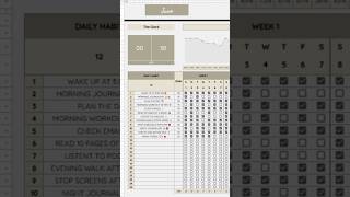 Free Habit Tracker Spreadsheet🎁#spreadsheet #habits #googlesheets #habittracker #cloverlyspreadsheet