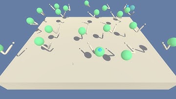 Continuous Control Deep Learning