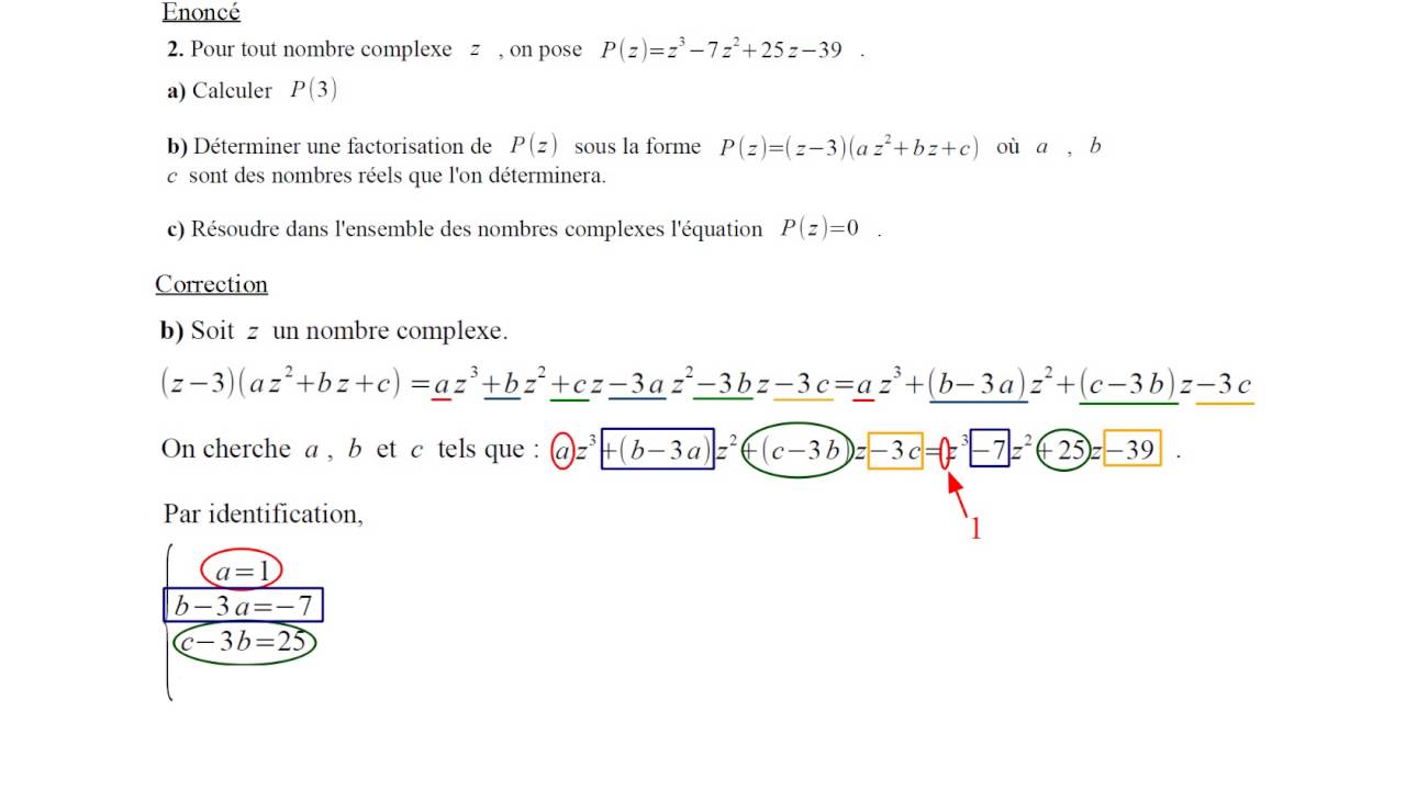 Terminale S Mathématiques : Résolution d'une équation du