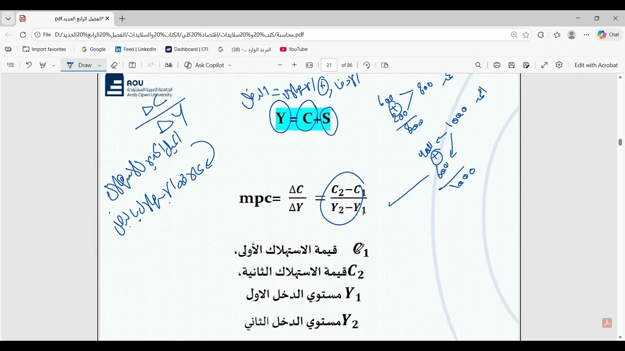 أ. محمود عامر الاقتصاد الكلي / الفصل الرابع الجزء الثاني ECON202 - الجامعة العربية المفتوحة AOU
