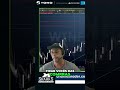 Desisto das Compras? Preço Perdeu a Média! #shorts