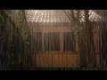 Sleep Instantly in 10 Minutes with Heavy Rain & Thunder Storm Sounds Around Forest-House at Night
