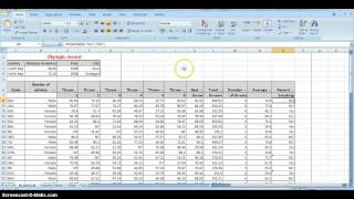 Spreadsheet - Nested IF