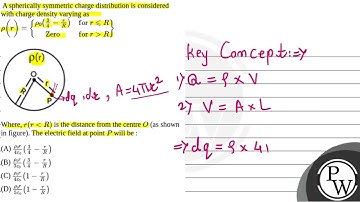  A spherically symmetric charge distribution is considered with charge density varying as&r....