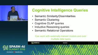 Cognitive Database -  An Apache Spark Based AI Enabled Relational Database System Wealth