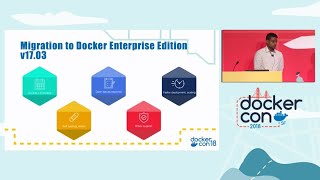 Digital Transformation with Docker, Cloud, and DevOps: How JCPenney Handles Black Friday and 100K De