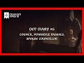 Crusader Kings 3 Dev Diary #6: Council, Powerful Vassals, & Spouse Councillor