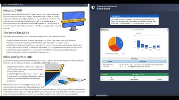 DFIR: An Introduction - Tryhackme | TryHackMe SOC Level 1 | SAL1