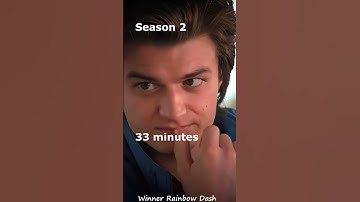Steve Harrington Screen Time In Stranger Things 1   4