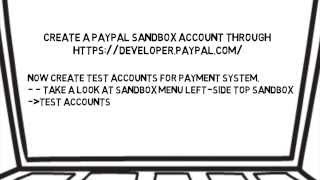SynapseIndia Technologies : How to Integrate Payment System with PayPal?