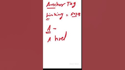 HTML Anchor Tag 🔗 Explained with Example in 60 Seconds 🤯 #Shorts #easywebseries #webdesign