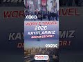 #workandtravelusa #Workandtravel