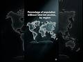 Half the World Is Still Offline #DigitalDivide #InternetAccess #Shorts