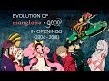 Evolution of Manglobe (and Geno Studio) in Openings (2004-2018)