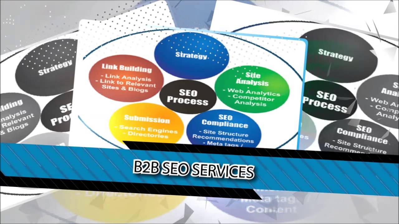 industral Marketing Houston .Search Engine Optimization . Industrial Marketing Texas. Houston PPC