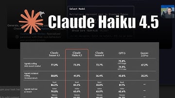 Claude Haiku 4.5 Is HALF the Cost of Sonnet 4 – But Can It Still Code a Website?