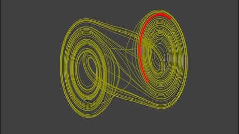 Live: Chaos Trajectory in 3D (Chua