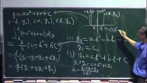 Lec37 微積分(一) 第七章　Techniques of Integration