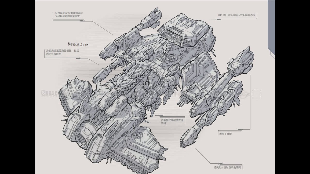 星际大百科人族篇—战列巡航舰