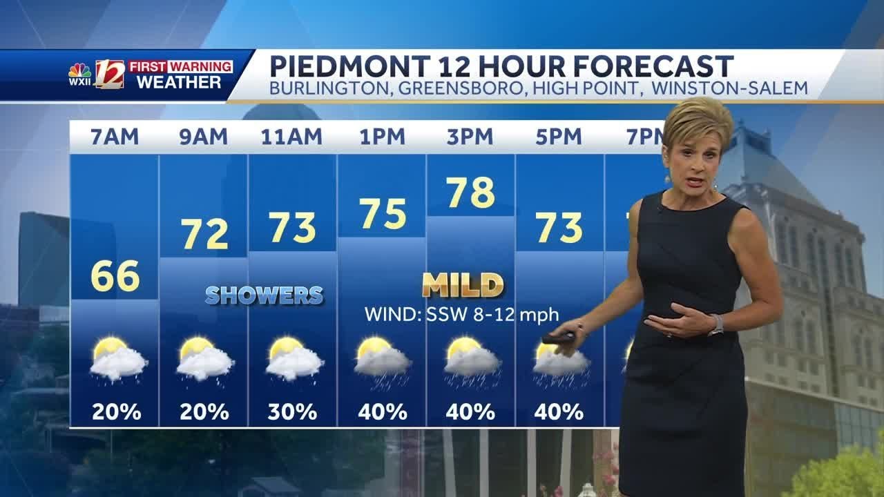 WATCH: Rain returns Thursday and Friday - YouTube