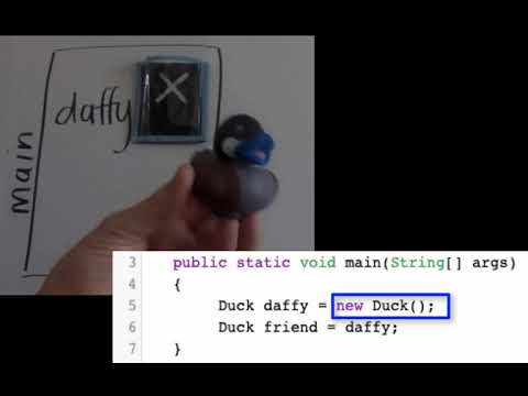 CS Awesome: Two variables reference the same object
