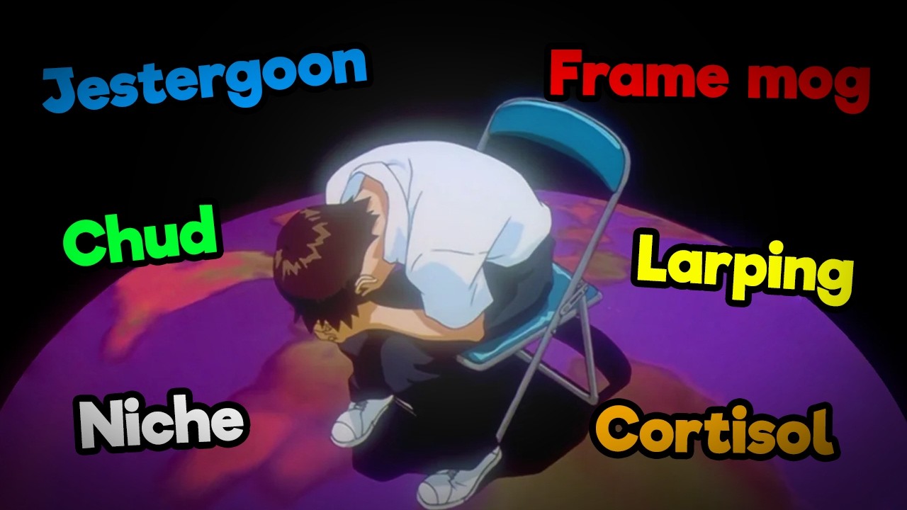 What Tf Is 2026 Tiktok Slang???