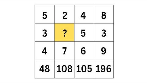 Can You Find The Missing Number Puzzles | Maths  Puzzles With Answers.