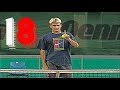 Young Roger Federer Was Absolutely Insane (18 & 19 Years Old)