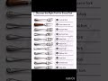 Types of Forks #tableetiquette #shorts