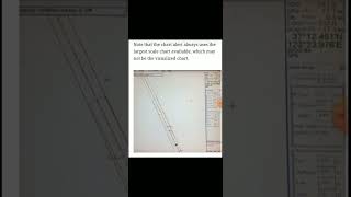 Celebrity Look Ahead/Anti Grounding function in ECDIS # passage planning Profile