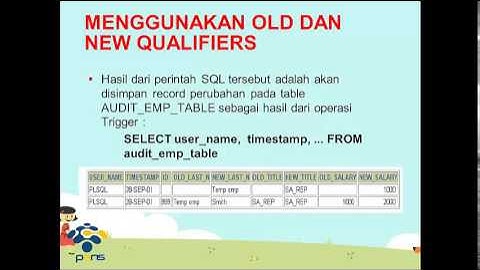 T16 - Database Trigger