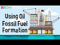 Oil Transportation and Extraction Processes