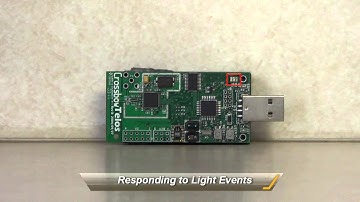 Supero - Unsupervised Residential Power Usage Monitoring using a Wireless Sensor Network