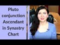 Pluto conjunct Ascendant in Synastry