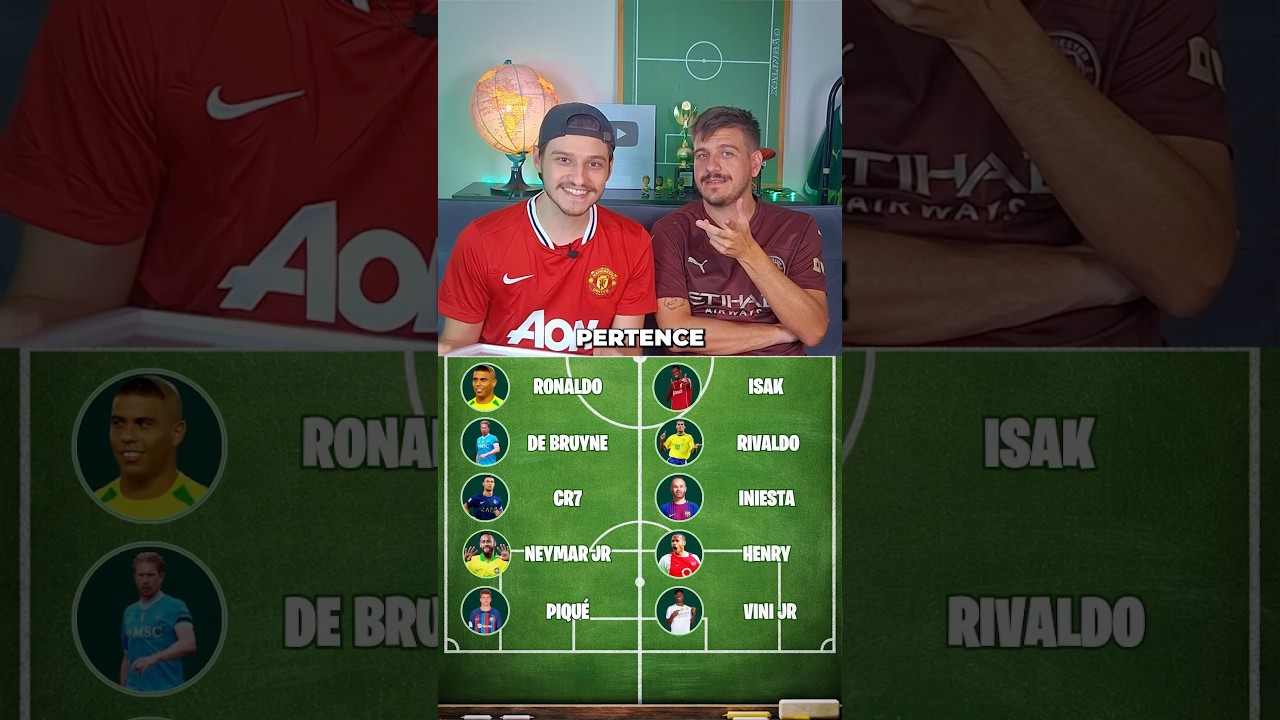 🤔 QUAL JOGADOR NÃO PERTENCE A ESSA LISTA? #shorts #futcerto #futebol