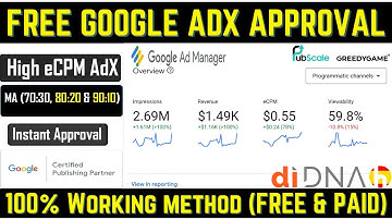 Google adx Approval | How To Get Google Adx MA Approval Full Method Free (2025)