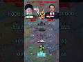Iran Vs Iraq Military Power 2026
