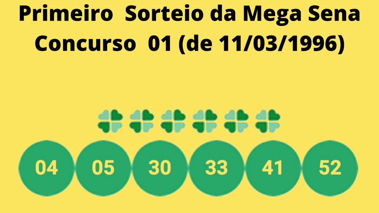Que Elemento O Primeiro Ator Utilizou Em Cena - RETOEDU
