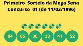 Primriro concurso da Mega Sena, primeiro Sorteio,Concurso 01 de 11/03/1996