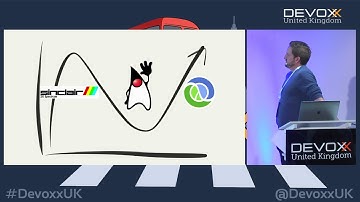 Streaming Data Platforms & Clojure with Derek Troy-West