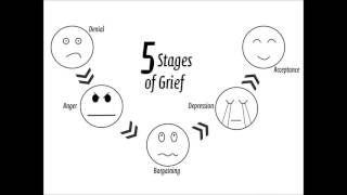 Five Stages of Grief, for solo piano, V. Acceptance