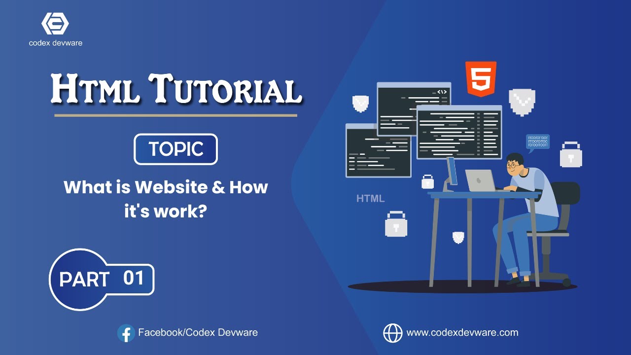What is Website & How it's work? - Part  01 - Codex Devware