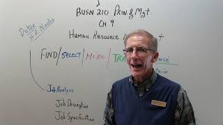 Joe Lane Online - BUSN 210 - Chapter 9