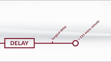 Introducing the Ambu aScope - Hassle-Free Single-Use Bronchoscope