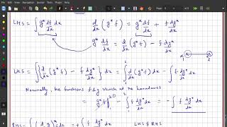 supplementary video 5 operator theory 3