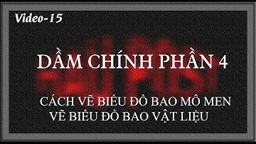 DẦM CHÍNH P4-VẼ BIỂU ĐỒ BAO MÔ MEN, BAO VẬT LIỆU DẦM CHÍNH