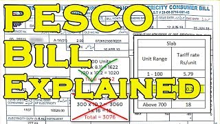 PESCO Electricity Bill Explained (PASHTO) screenshot 5