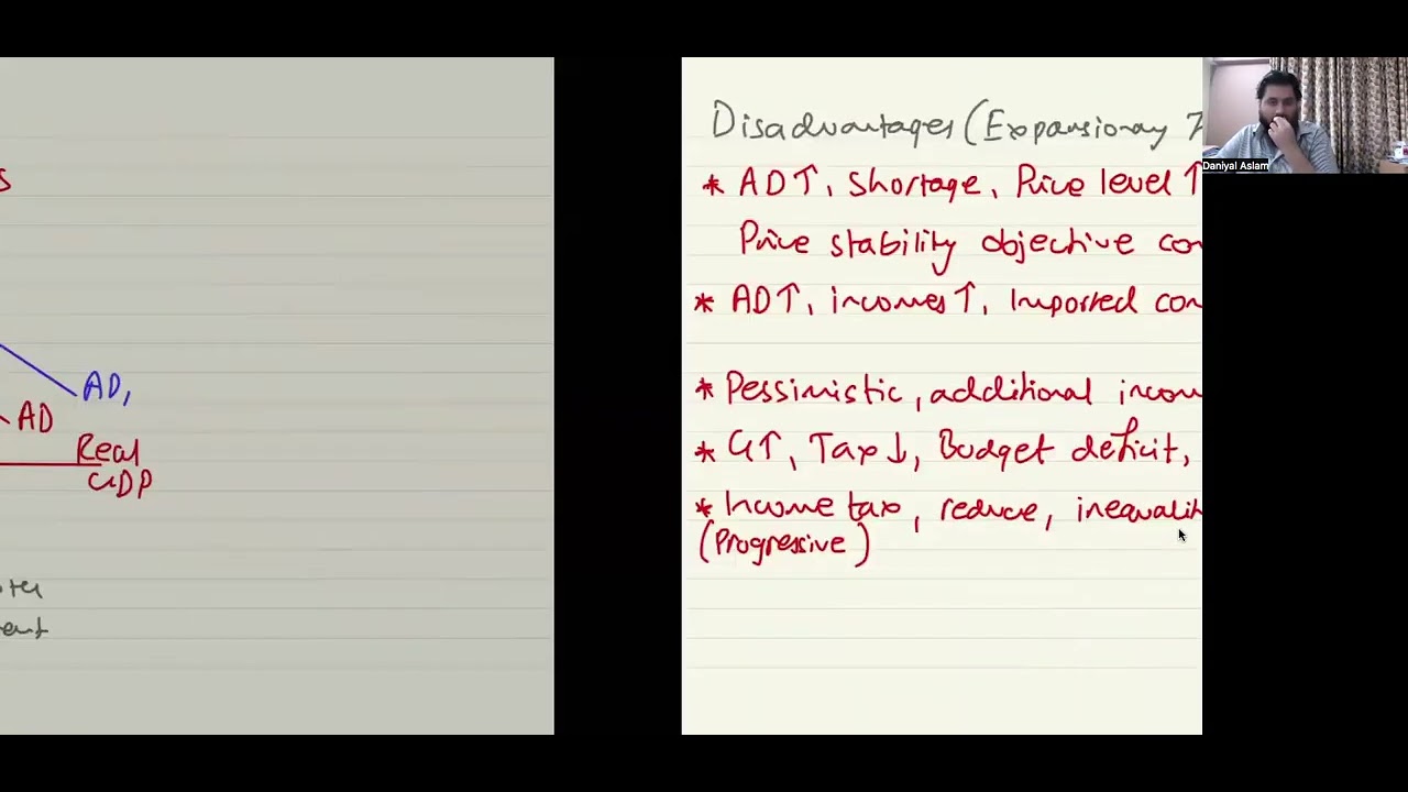 O level/IGCSE Economics 2281/0455 Macroeconomics Revision Day 7 - YouTube